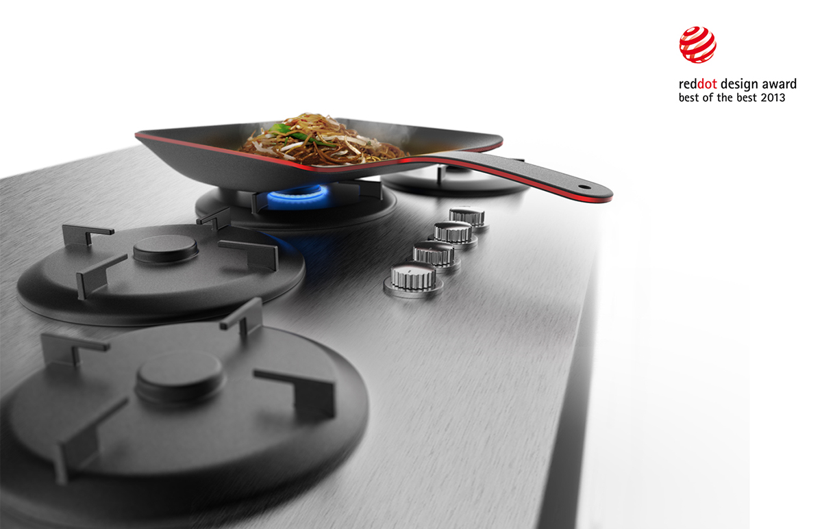 Home Furnishing，kitchen，data，share，Kitchenware，