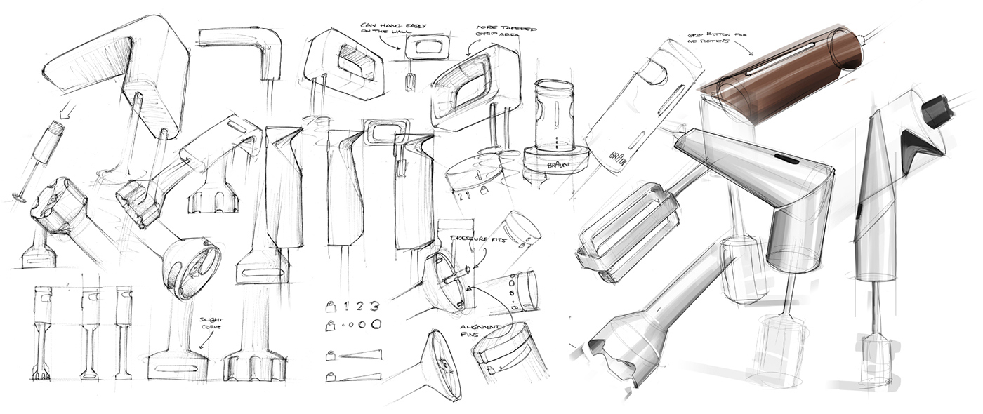 Home Furnishing，kitchen，data，share，Kitchenware，