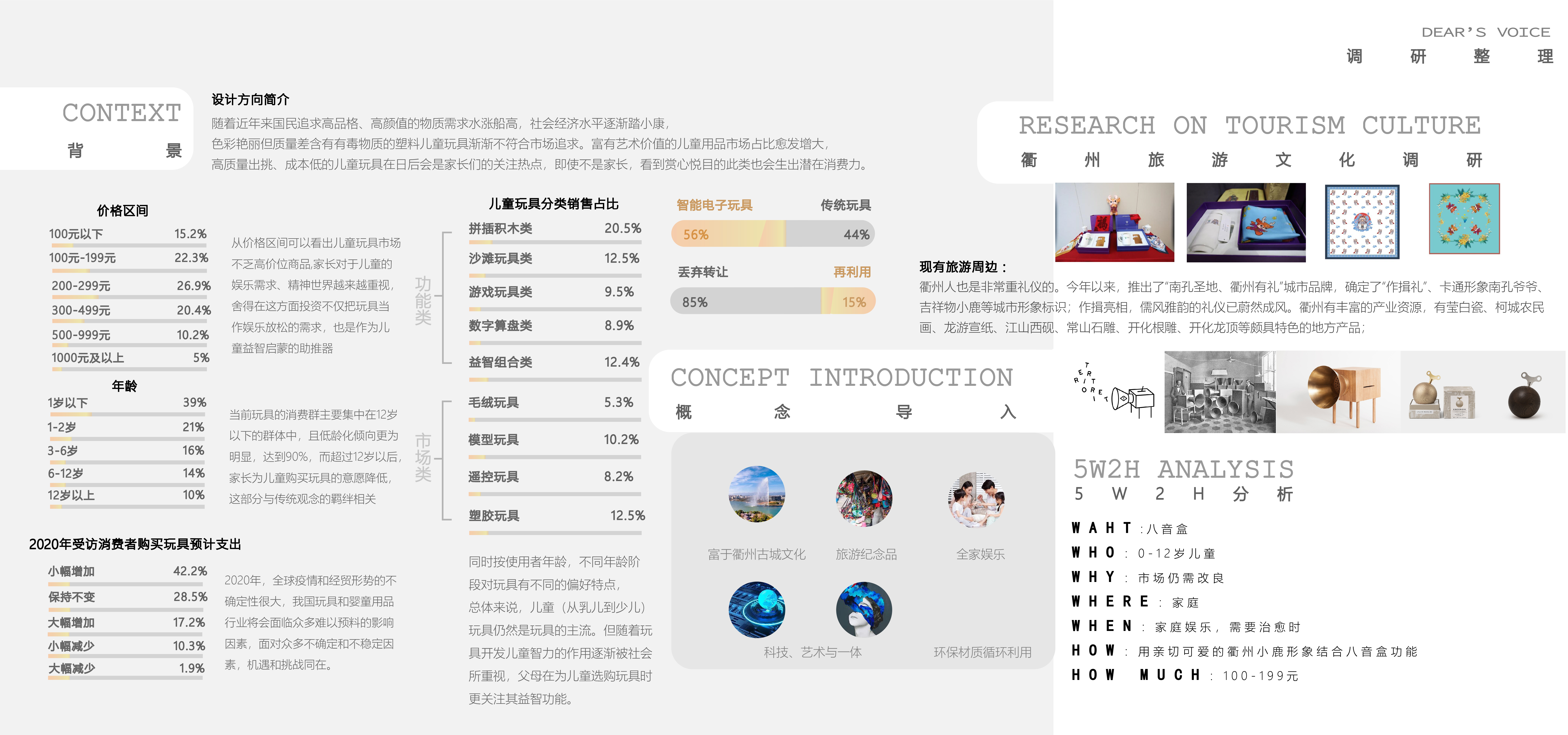 graduation，June，summer，Probation period，September，autumn，