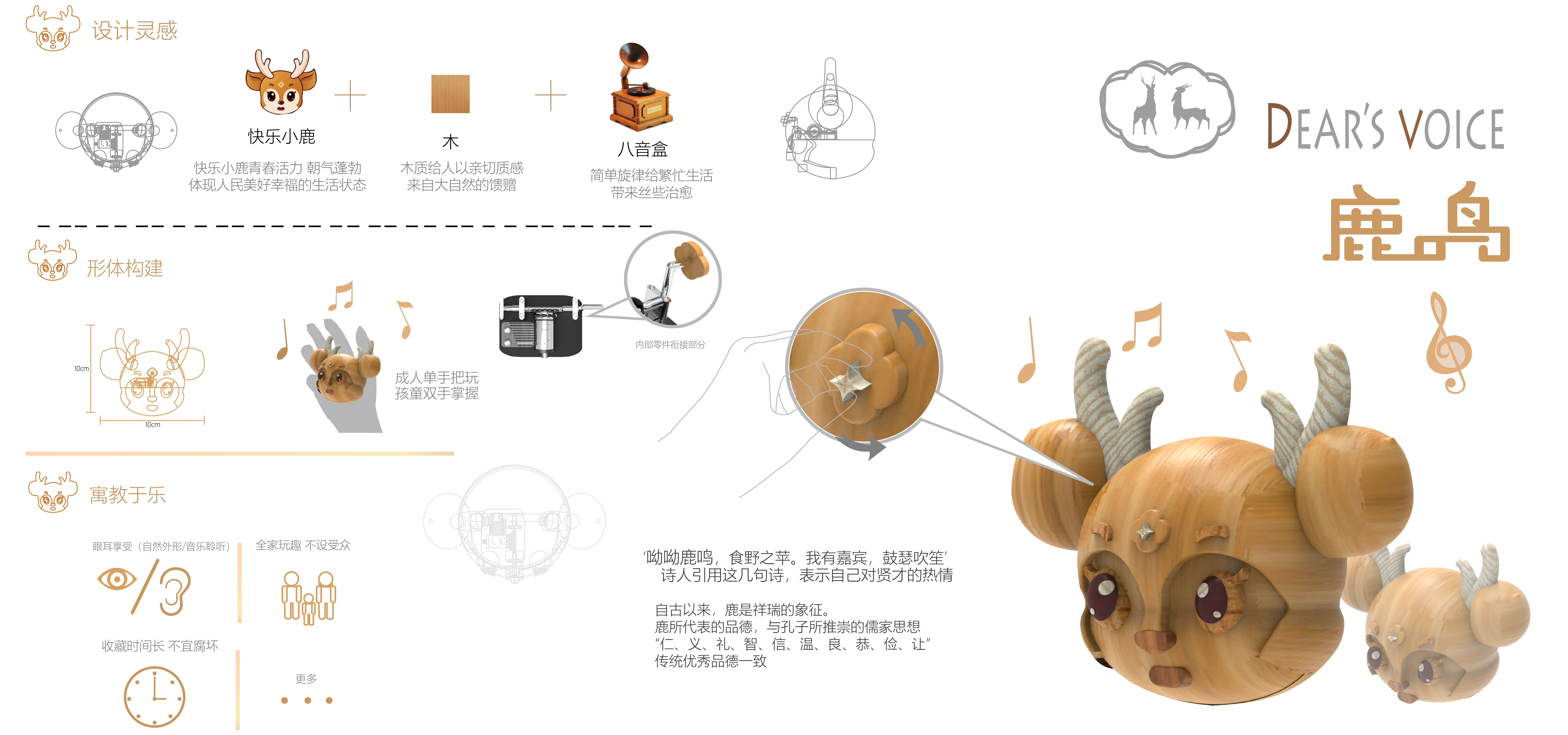 graduation，June，summer，Probation period，September，autumn，