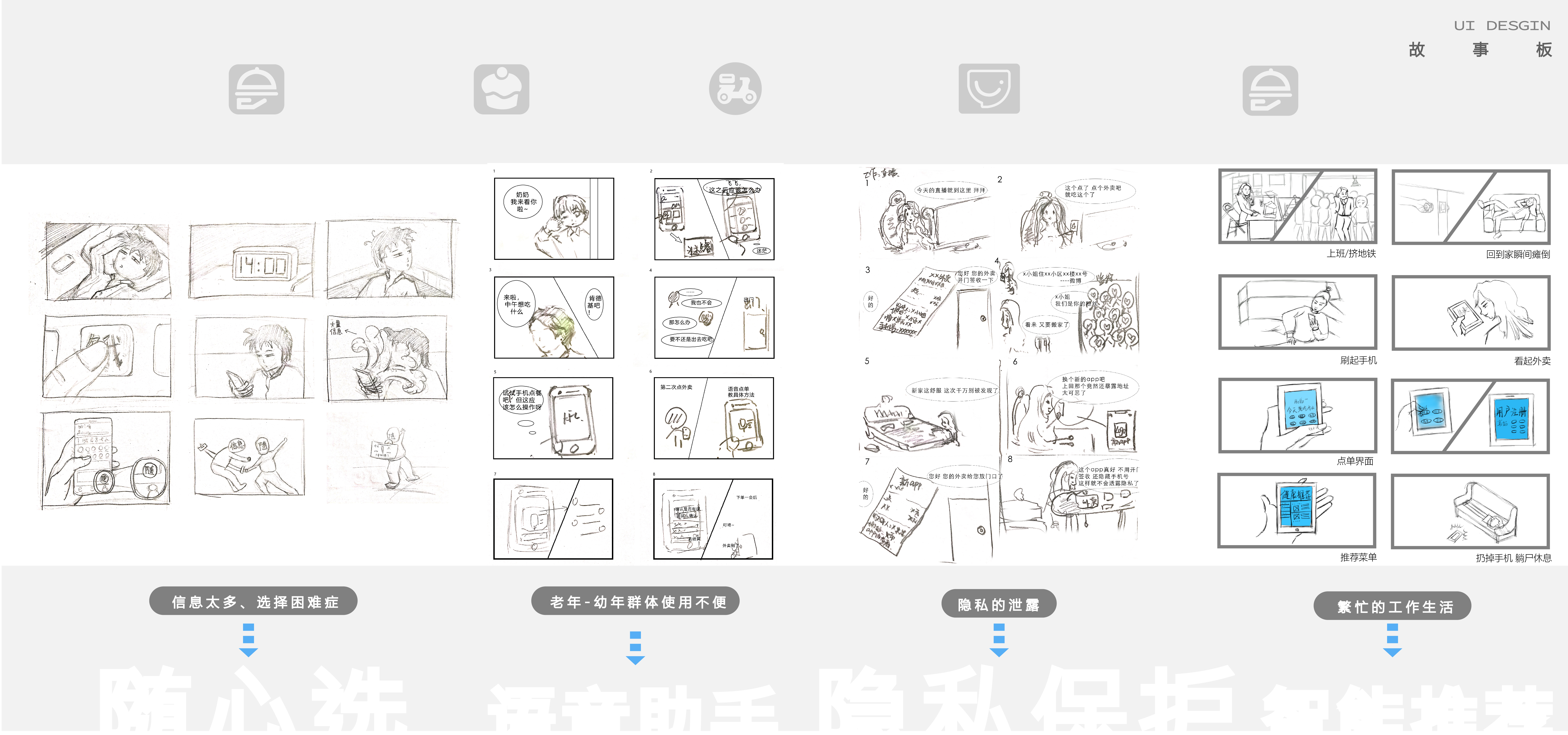 graduation，June，summer，Probation period，September，autumn，