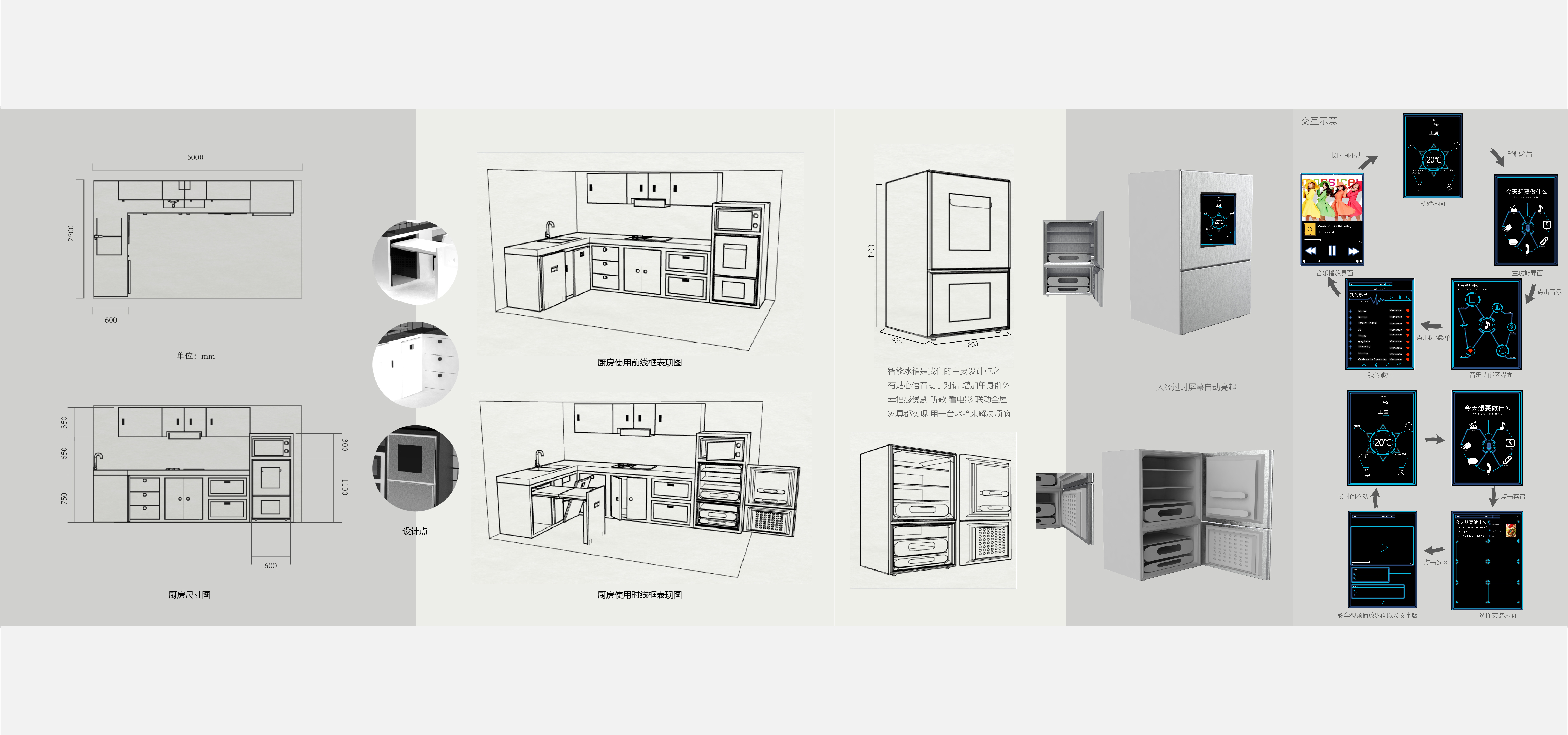 graduation，June，summer，Probation period，September，autumn，