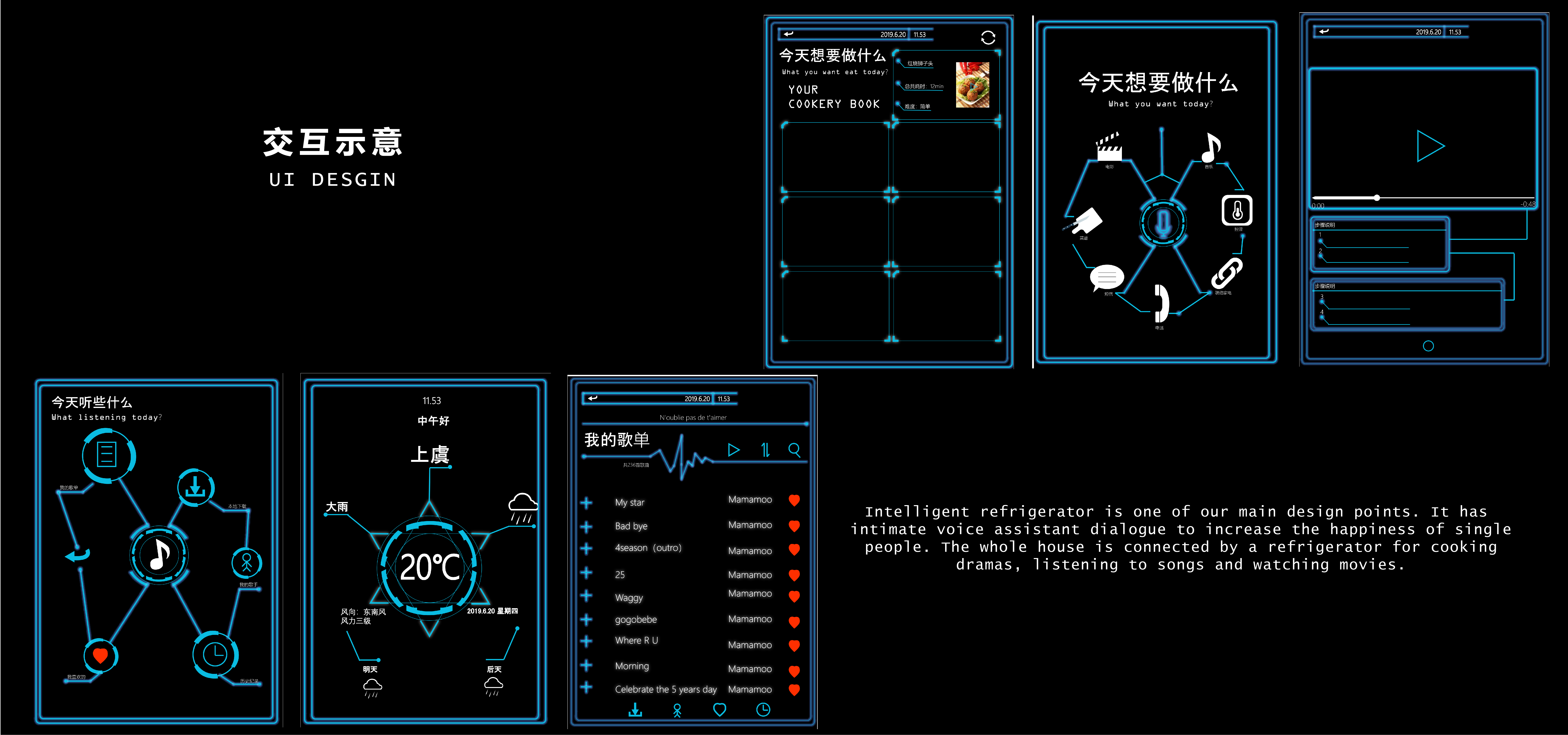 graduation，June，summer，Probation period，September，autumn，