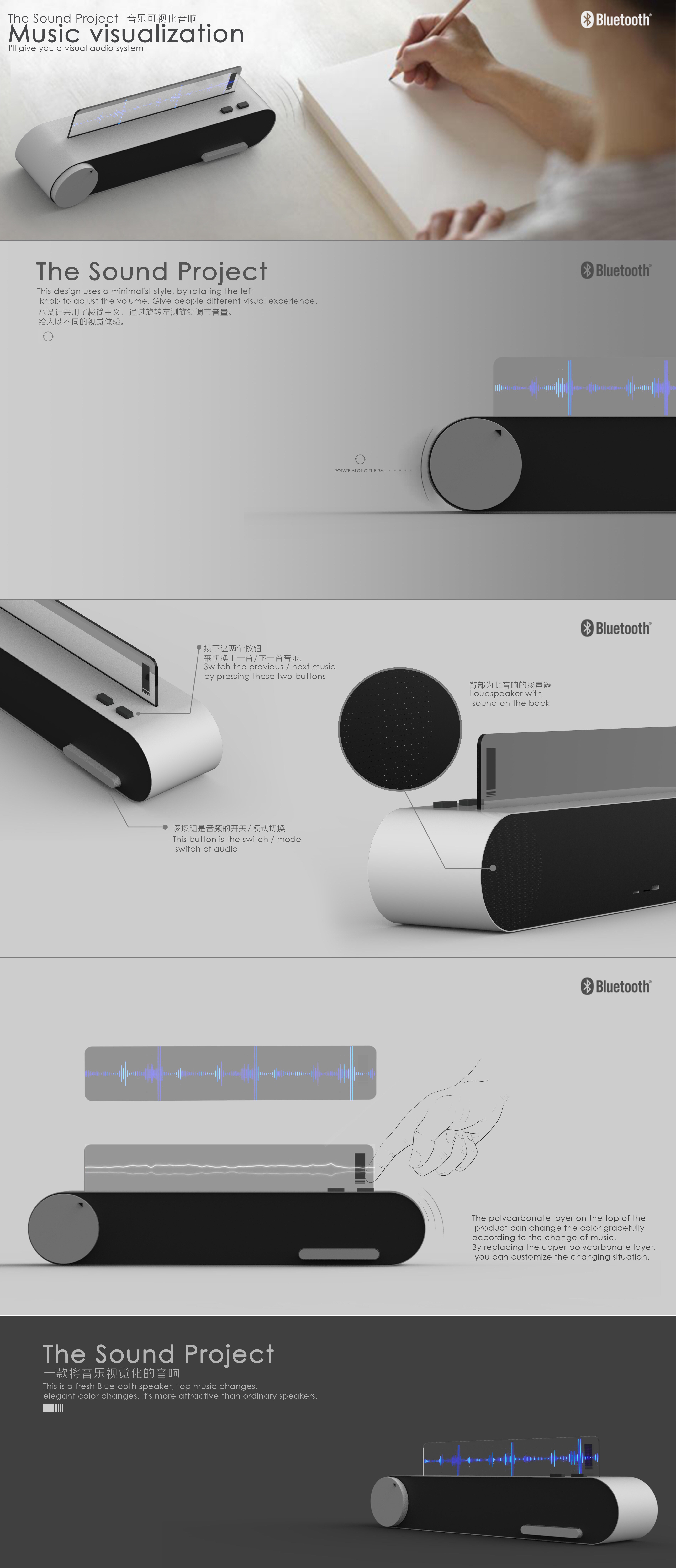 sound，visualization，music，