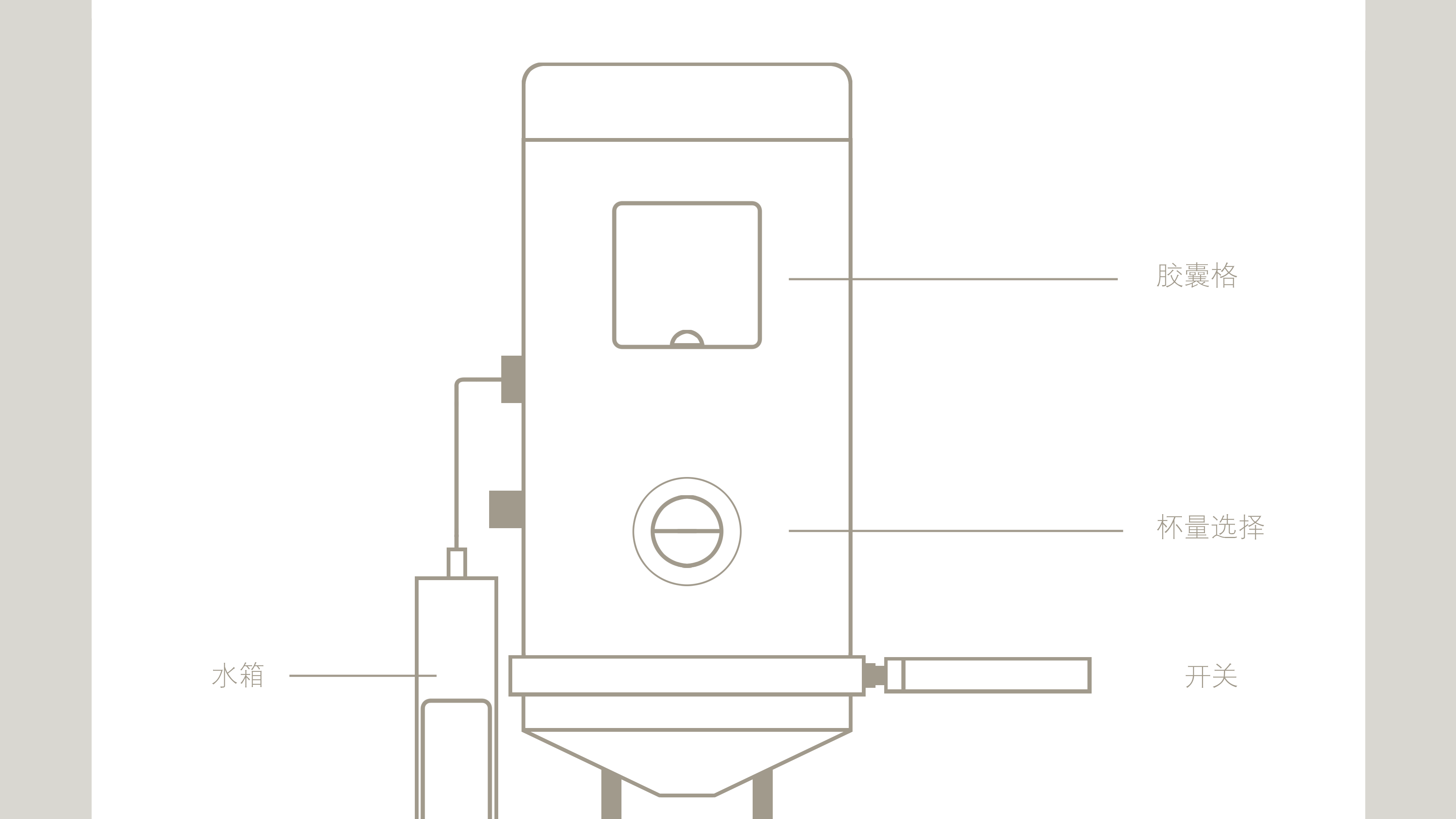 Coffee machine，Coffee，life，