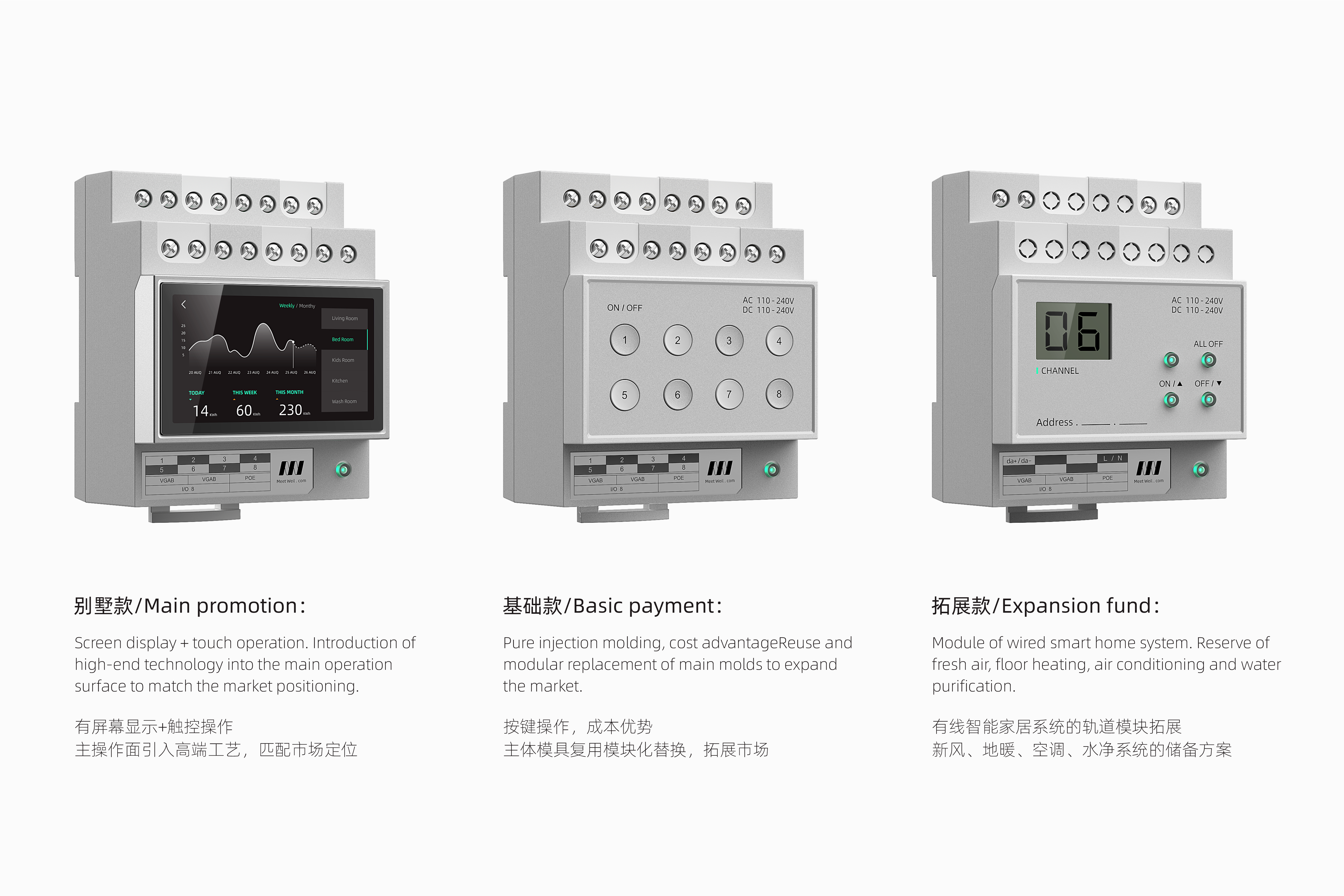 Smart home，Track gateway，SmartHome，Smart home wired system control，