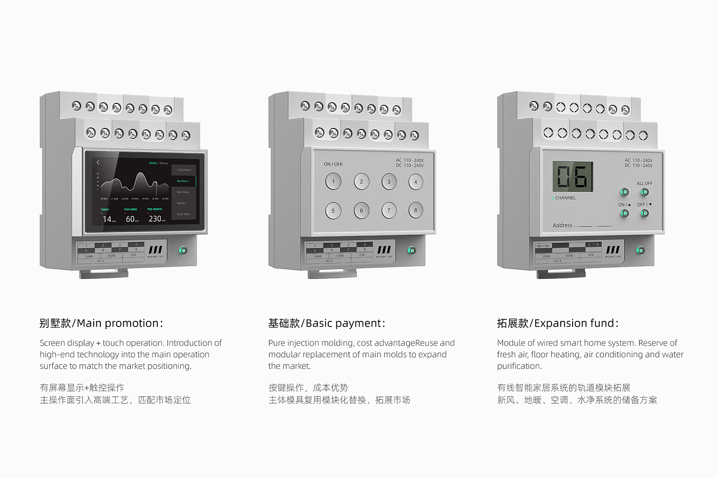 智能家居，轨道网关，SmartHome，智能家居有线体统控制，