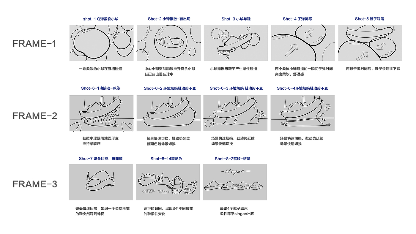 产品宣传片，多巴胺设计，柔软拖鞋，