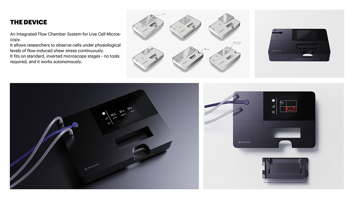 Biotechnology，Cells，Mechanical biology，