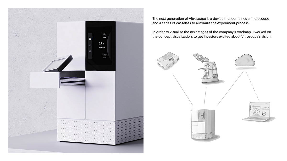 Biotechnology，Cells，Mechanical biology，