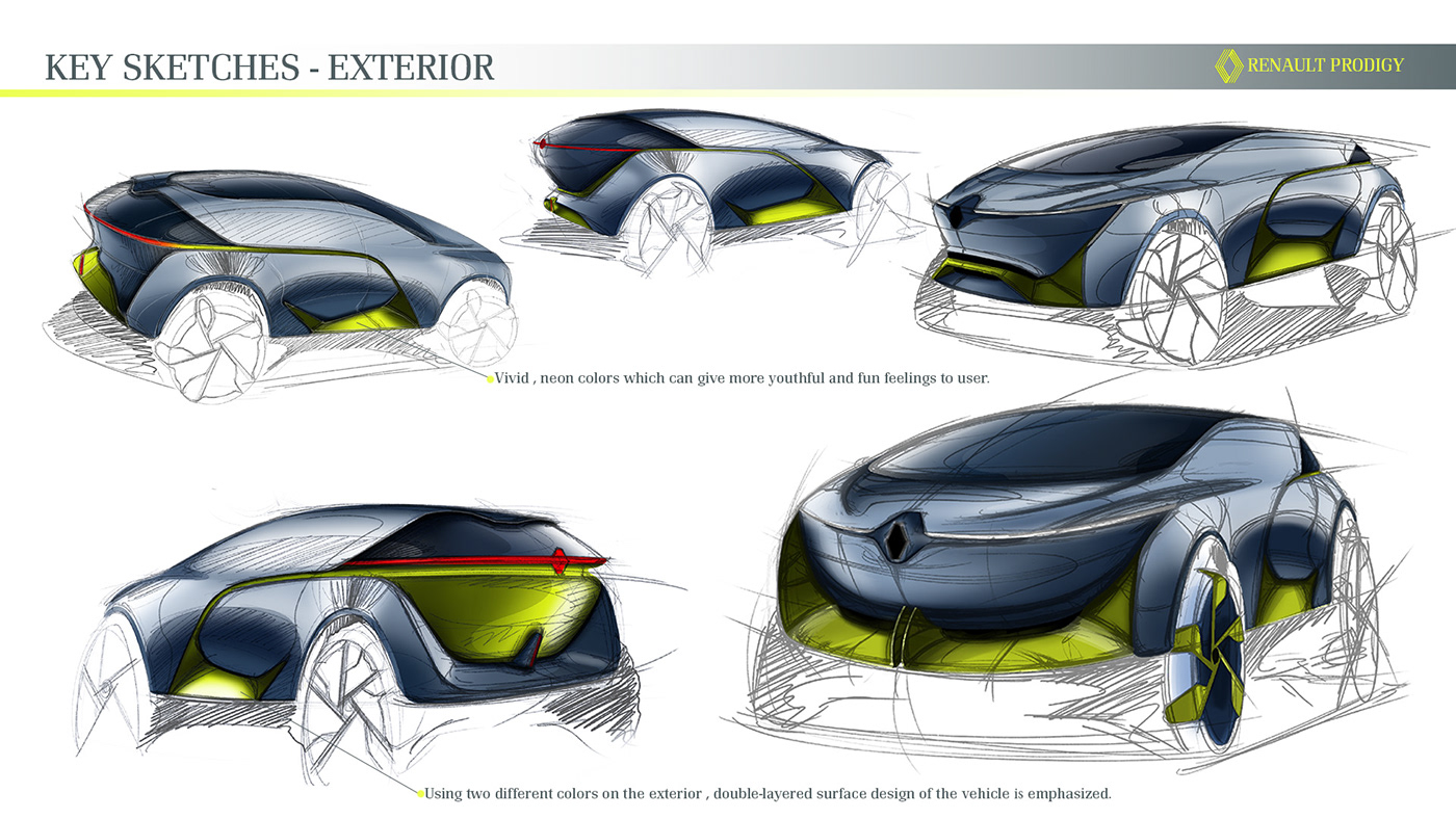 renault，Automobile design，Concept Car，