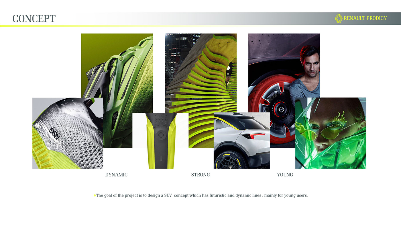 renault，Automobile design，Concept Car，