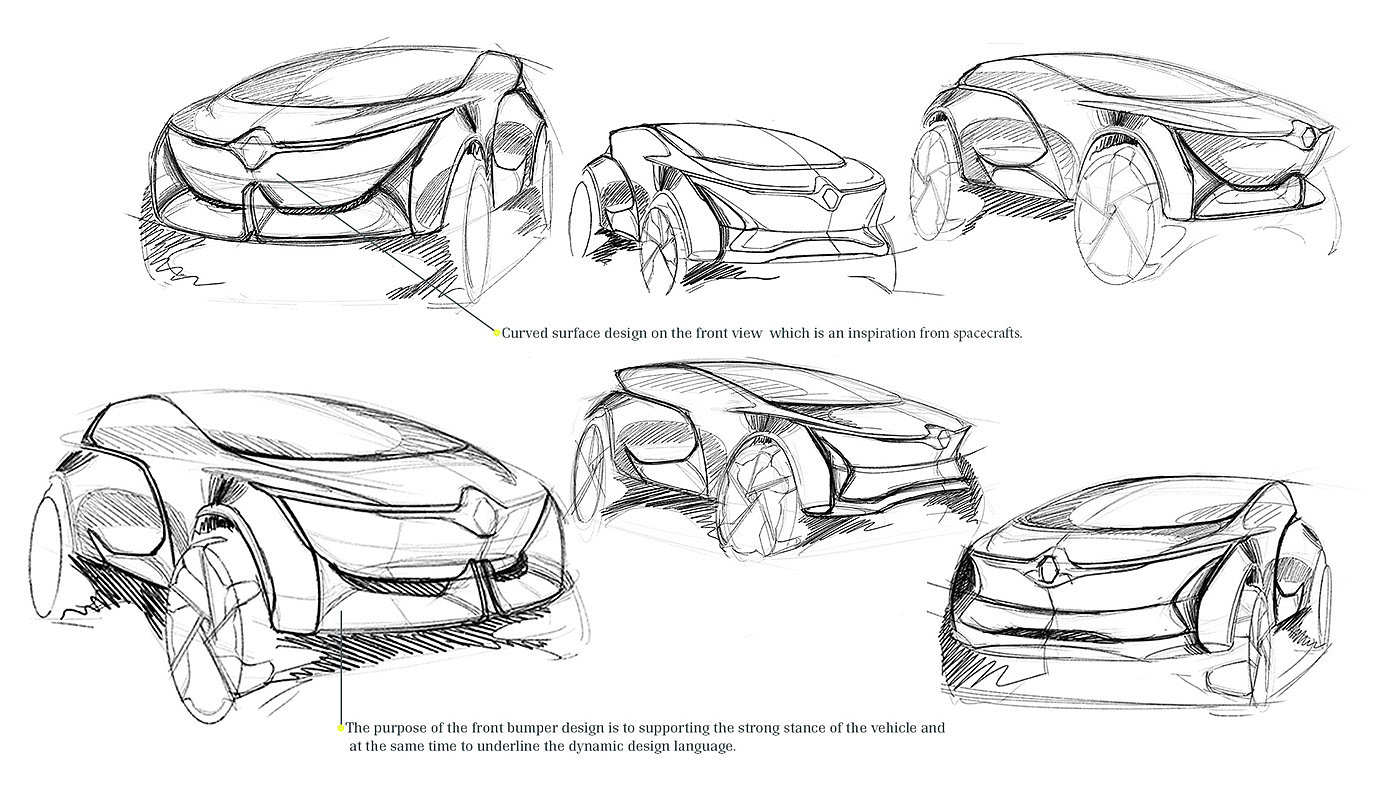 renault，Automobile design，Concept Car，