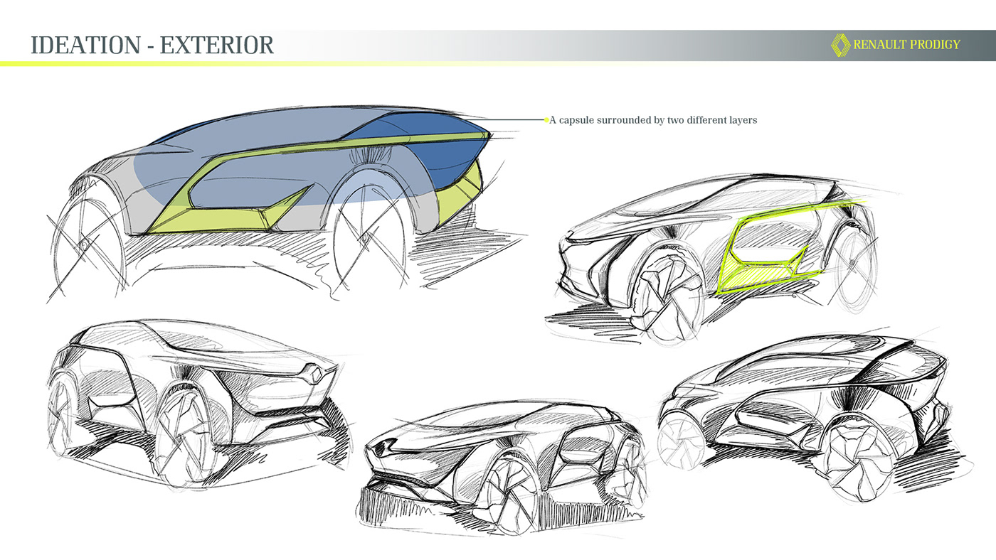 renault，Automobile design，Concept Car，
