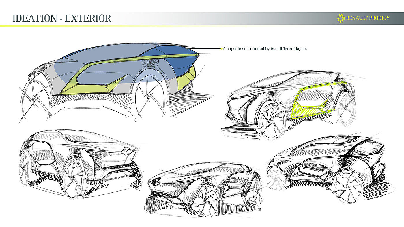 renault，Automobile design，Concept Car，