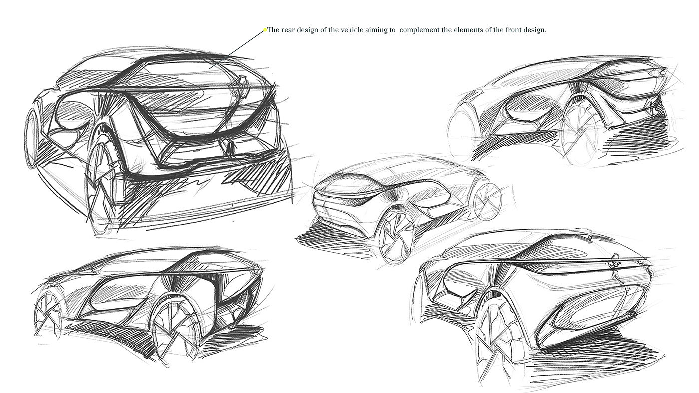 renault，Automobile design，Concept Car，