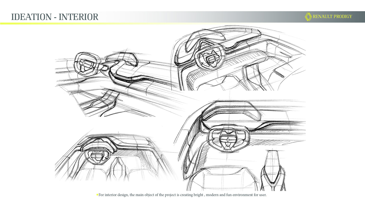 renault，Automobile design，Concept Car，