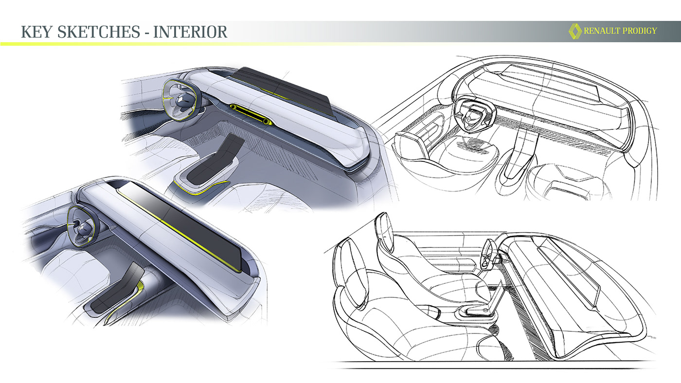renault，Automobile design，Concept Car，