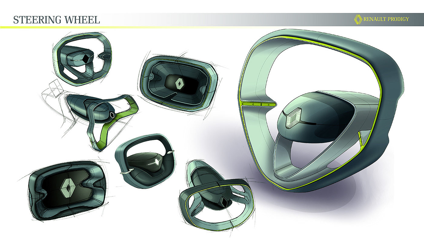 renault，Automobile design，Concept Car，