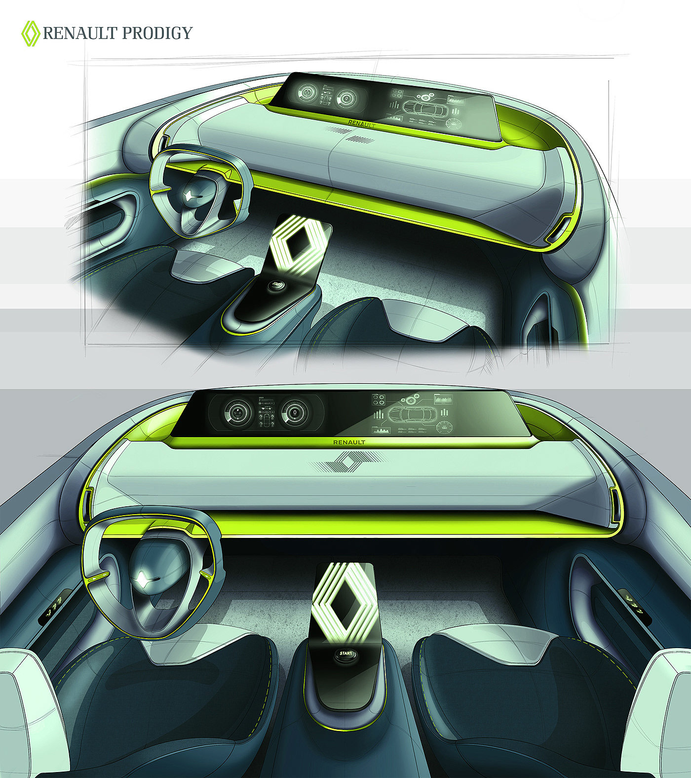 renault，Automobile design，Concept Car，