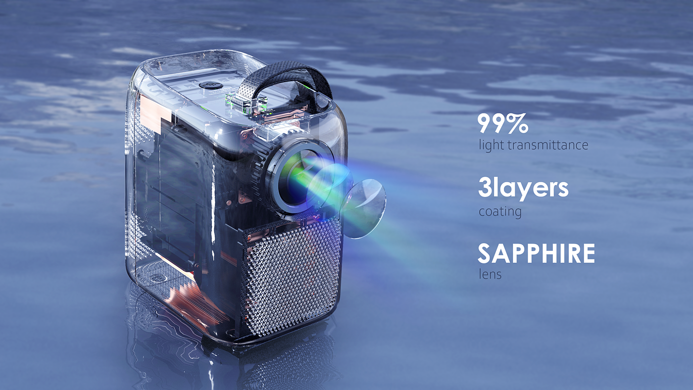 Projector，