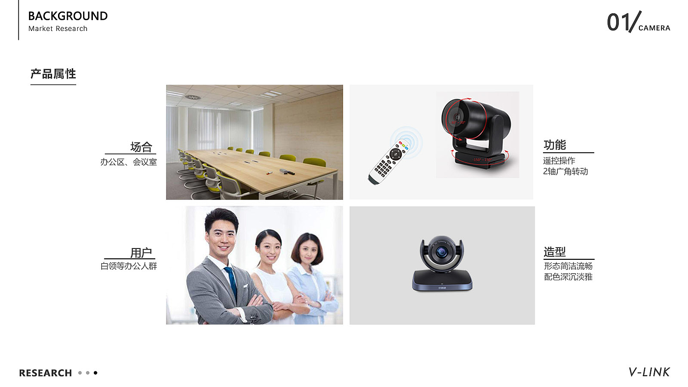 sample reels，Video conference camera，lighter，Cold extraction machine，Humidifier，Mug，automobile，