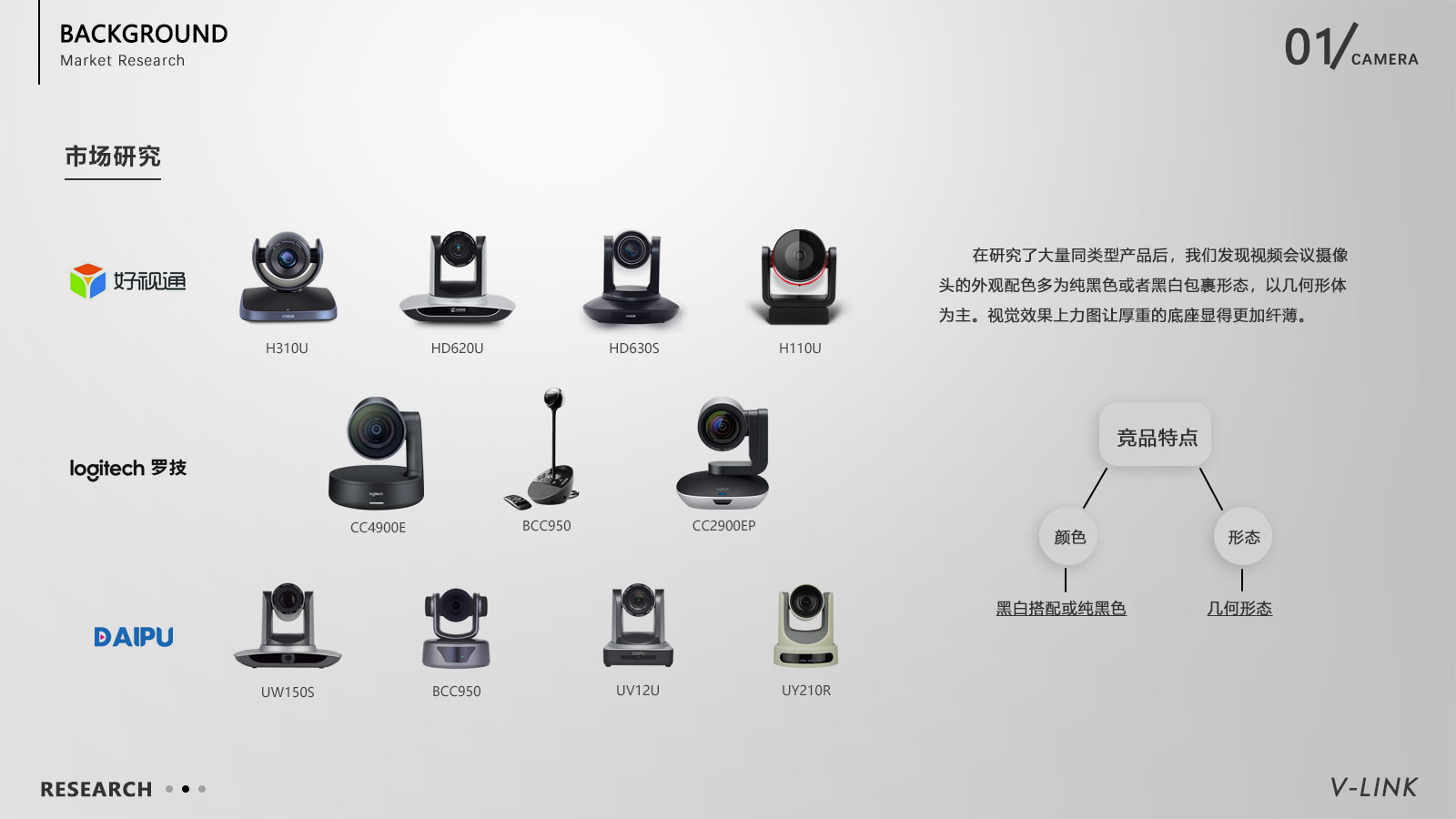 sample reels，Video conference camera，lighter，Cold extraction machine，Humidifier，Mug，automobile，