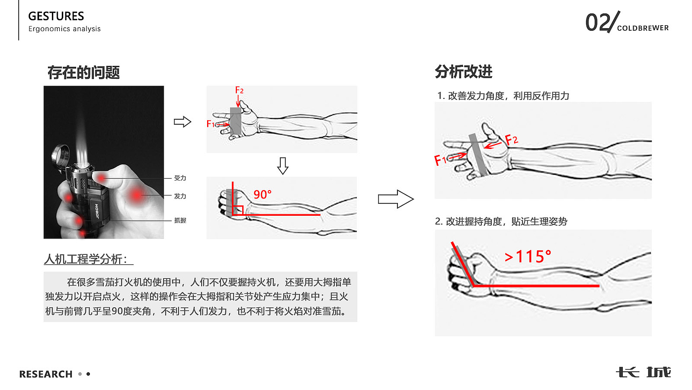 作品集，视频会议摄像头，打火机，冷萃机，加湿器，马克杯，汽车，