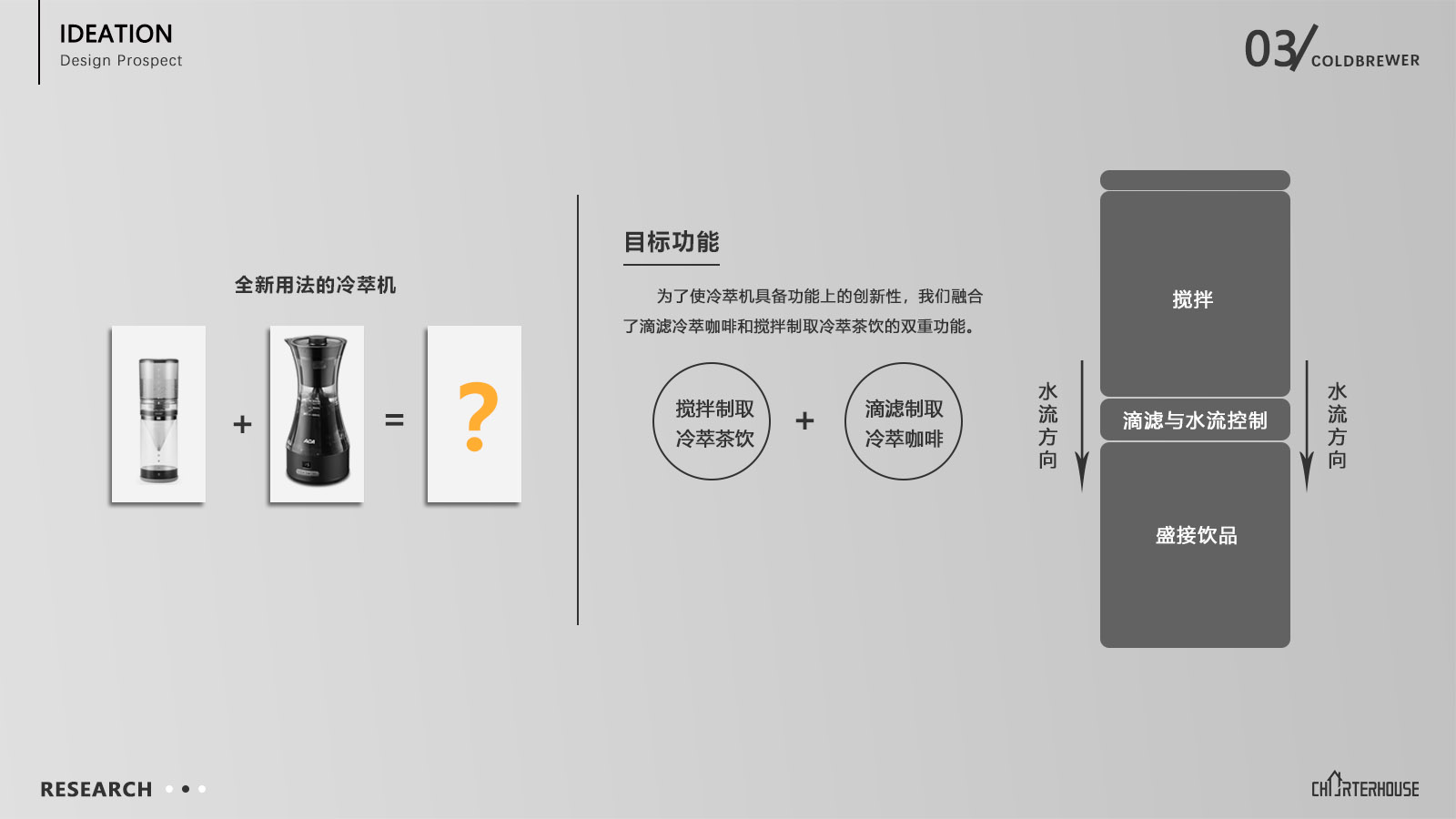 sample reels，Video conference camera，lighter，Cold extraction machine，Humidifier，Mug，automobile，