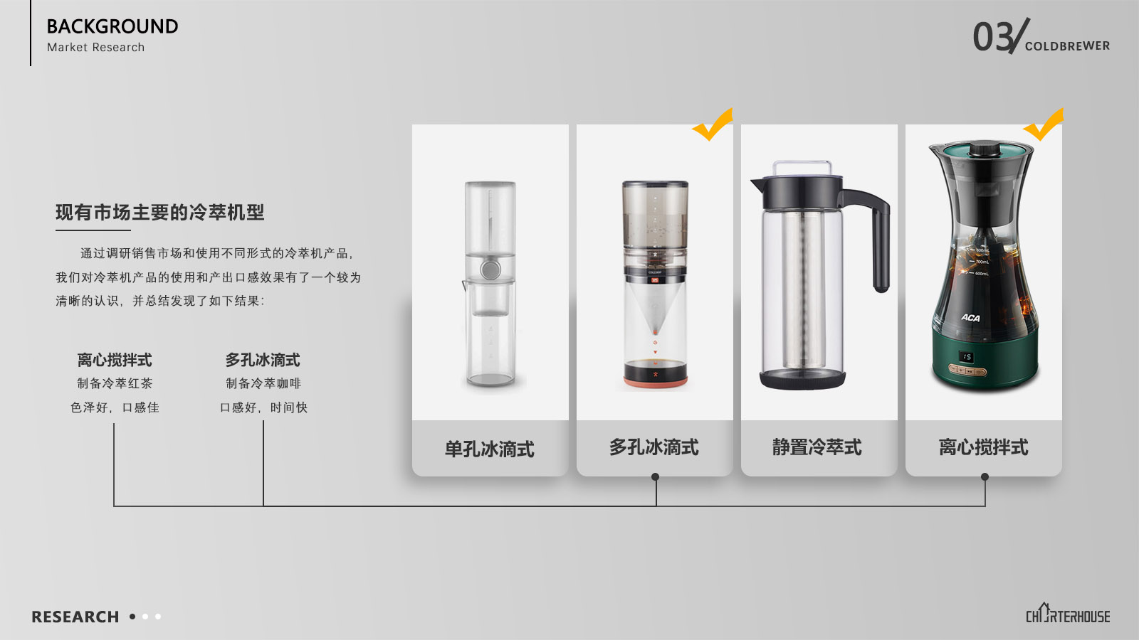 sample reels，Video conference camera，lighter，Cold extraction machine，Humidifier，Mug，automobile，