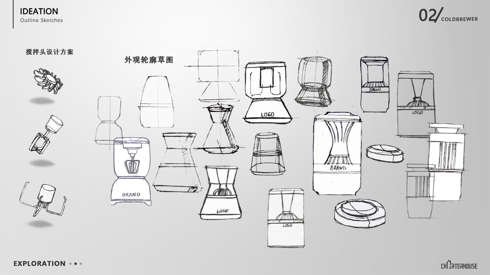 sample reels，Video conference camera，lighter，Cold extraction machine，Humidifier，Mug，automobile，