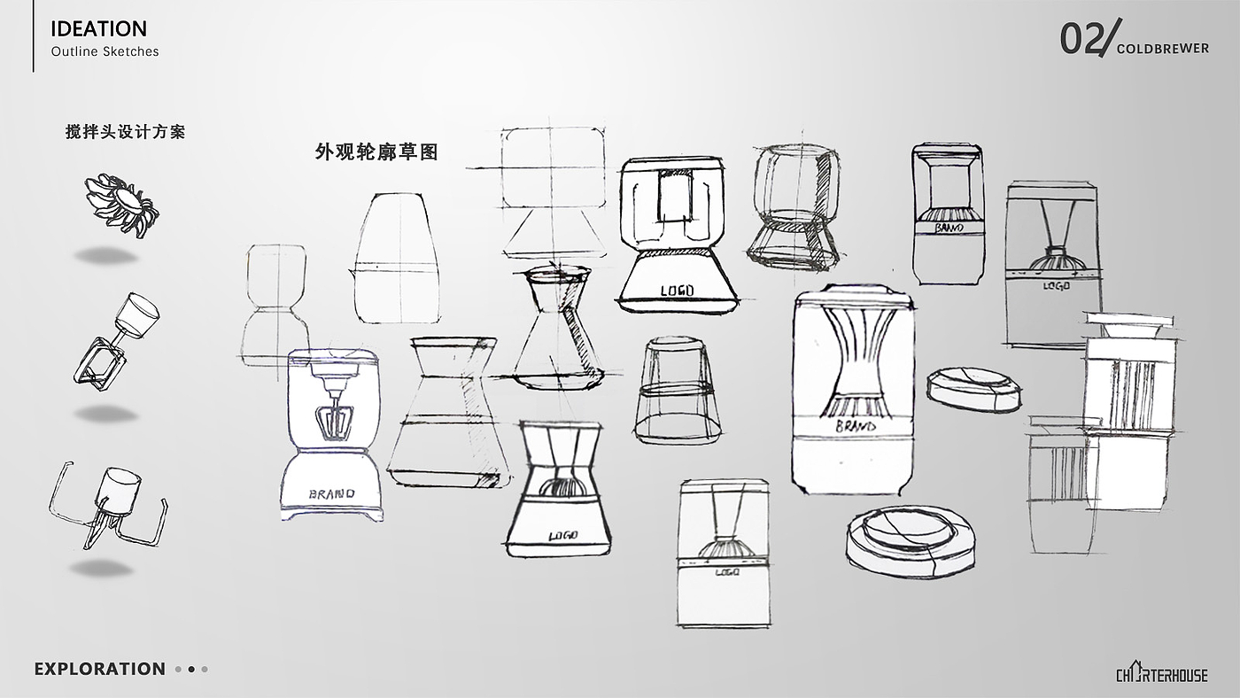 sample reels，Video conference camera，lighter，Cold extraction machine，Humidifier，Mug，automobile，