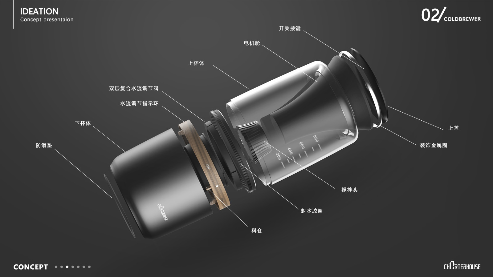 sample reels，Video conference camera，lighter，Cold extraction machine，Humidifier，Mug，automobile，