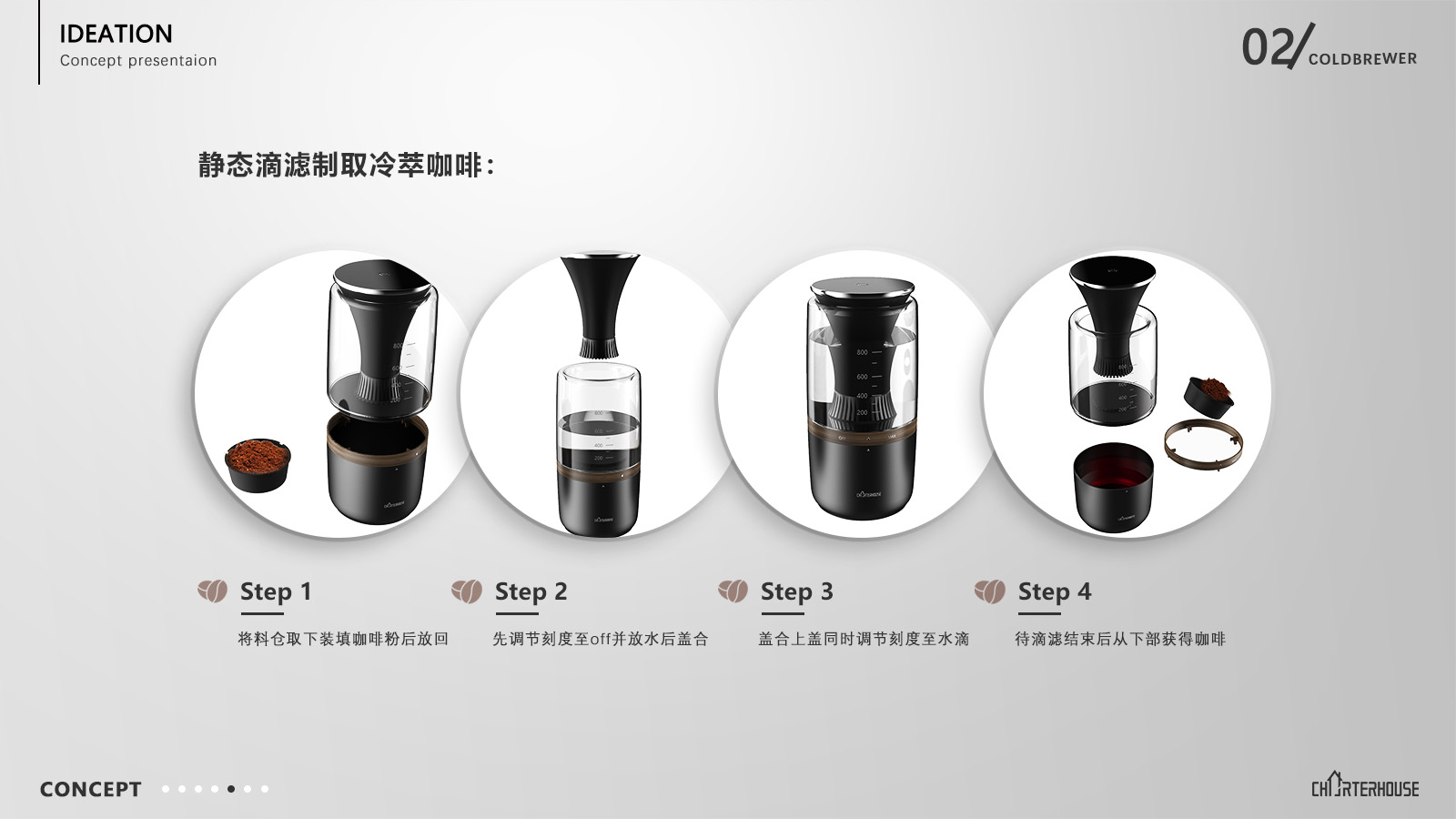 sample reels，Video conference camera，lighter，Cold extraction machine，Humidifier，Mug，automobile，