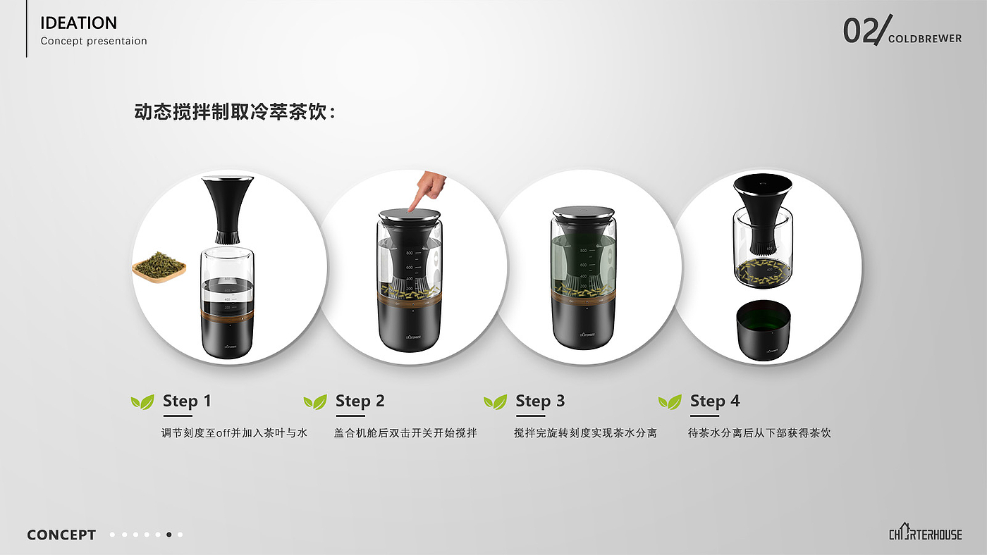 sample reels，Video conference camera，lighter，Cold extraction machine，Humidifier，Mug，automobile，