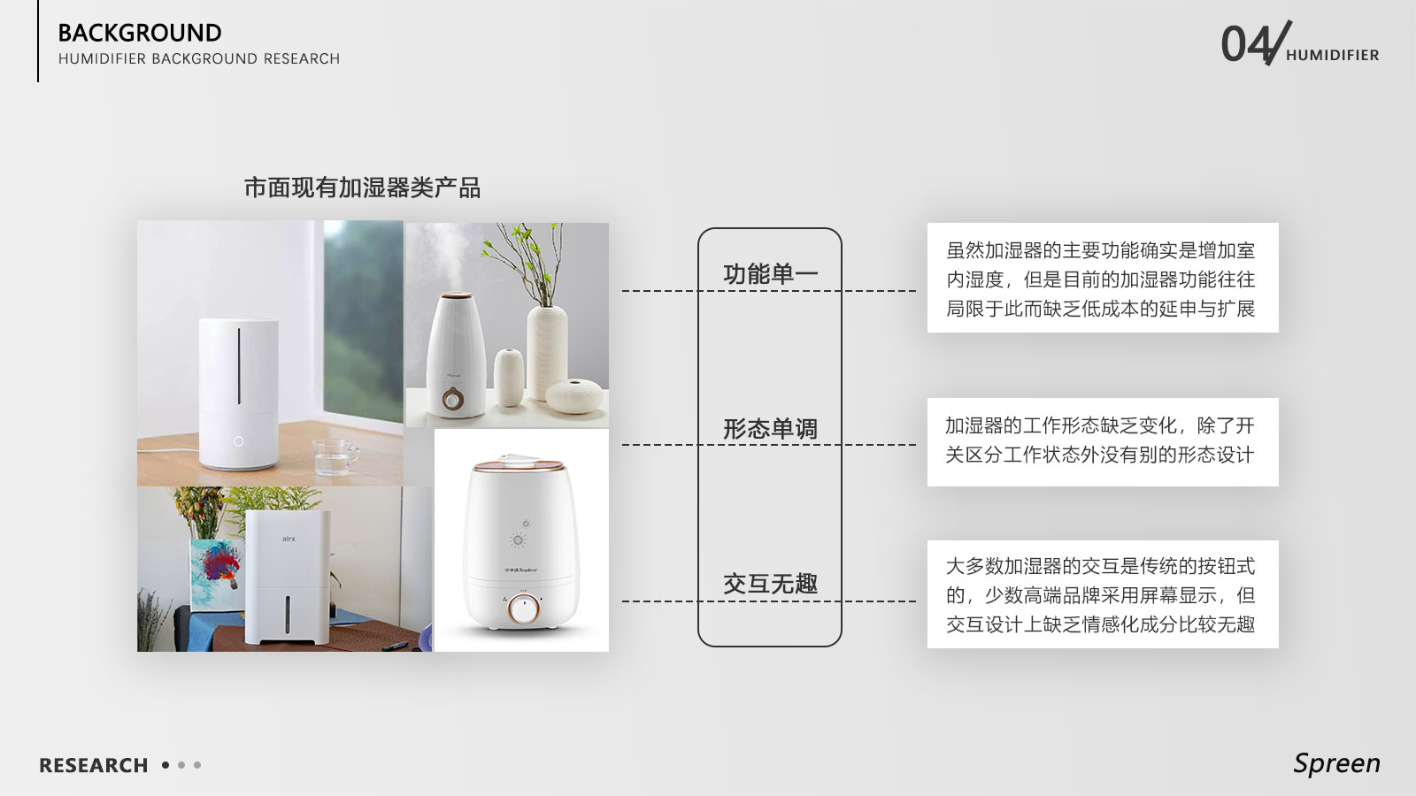 sample reels，Video conference camera，lighter，Cold extraction machine，Humidifier，Mug，automobile，