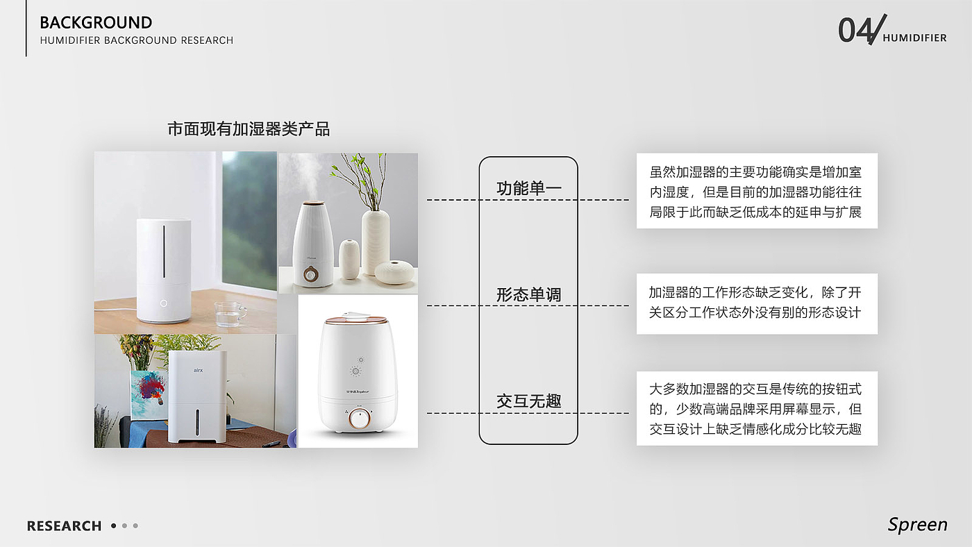 sample reels，Video conference camera，lighter，Cold extraction machine，Humidifier，Mug，automobile，