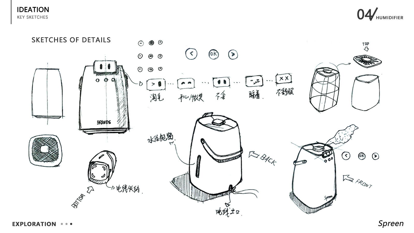 sample reels，Video conference camera，lighter，Cold extraction machine，Humidifier，Mug，automobile，