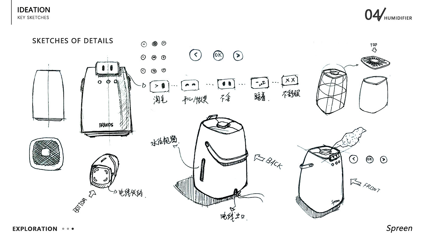 sample reels，Video conference camera，lighter，Cold extraction machine，Humidifier，Mug，automobile，