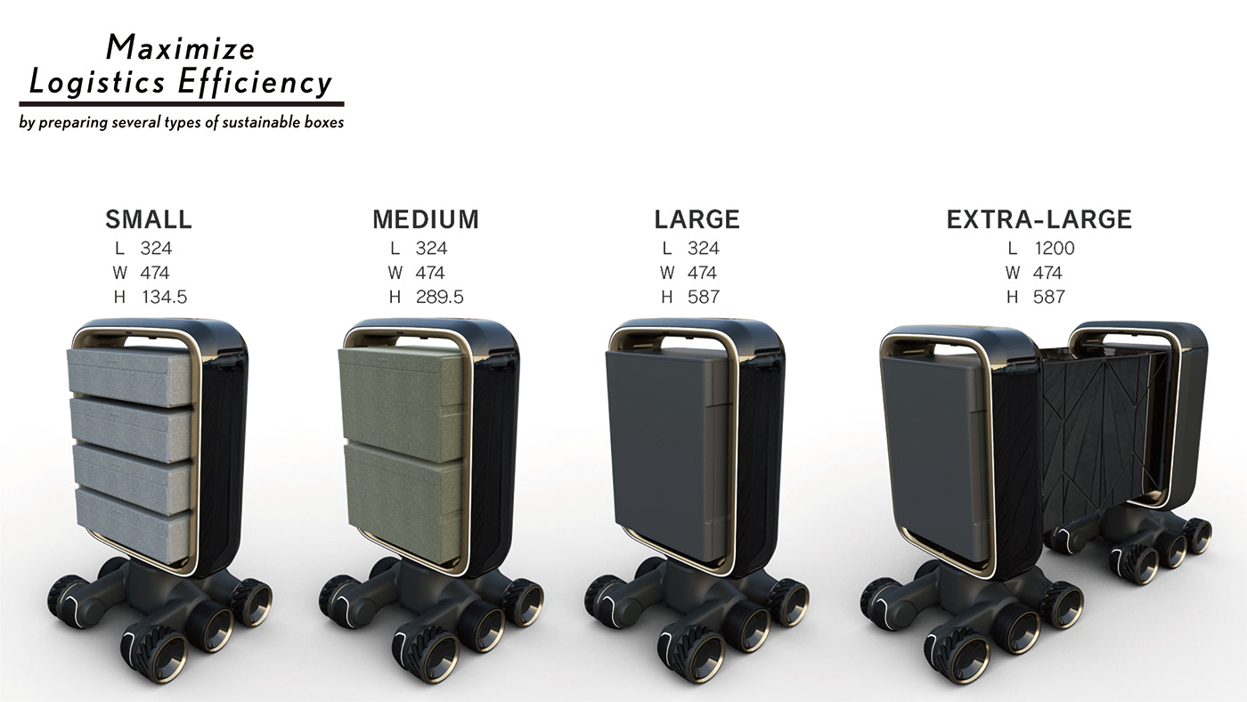 Micro Palette，Deliver mobile devices，transport，