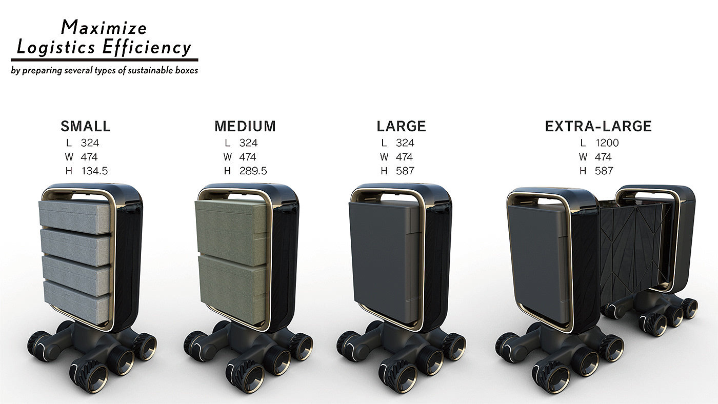 Micro Palette，Deliver mobile devices，transport，