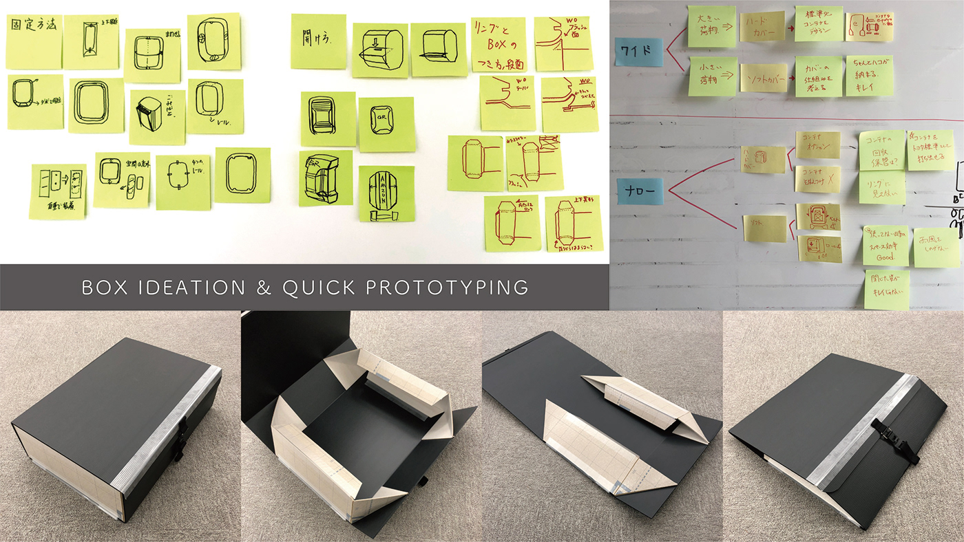 Micro Palette，Deliver mobile devices，transport，