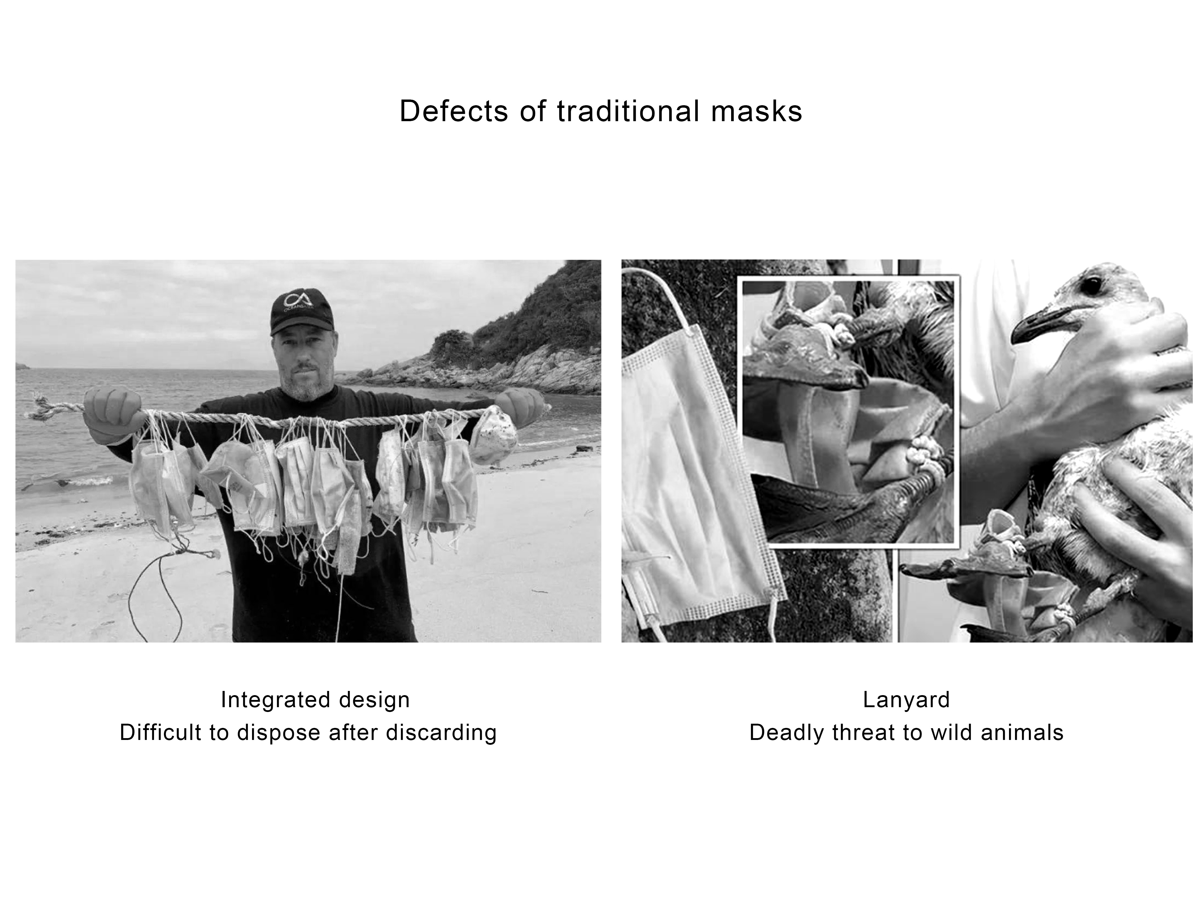 Sustainable design, innovative mask design，