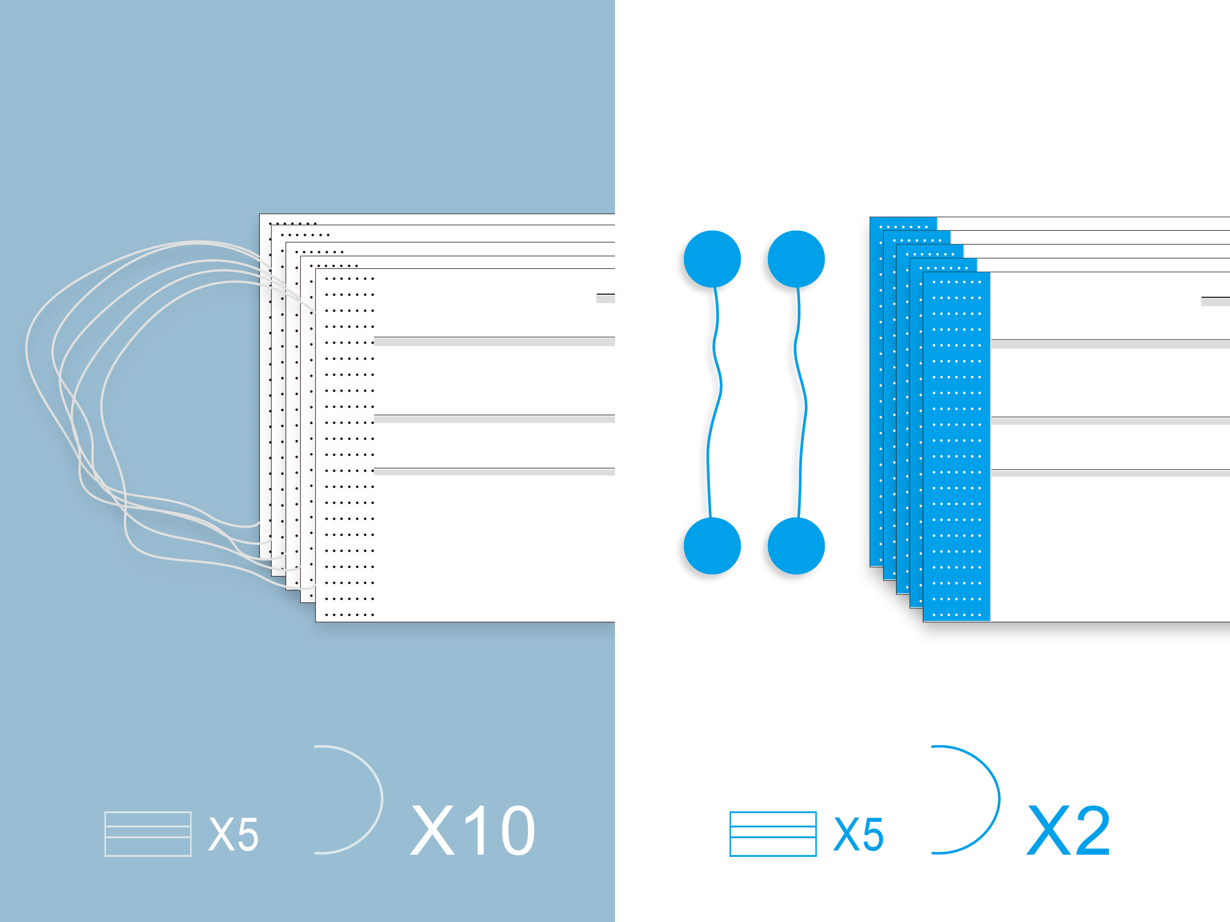 Sustainable design, innovative mask design，