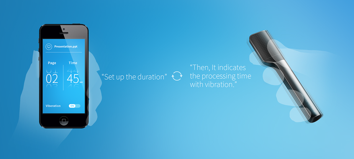 Bluetooth，Wireless connection，intelligent control，Laser pen，Presentation document，aluminium，