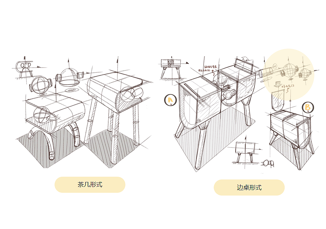 Pets and furniture，