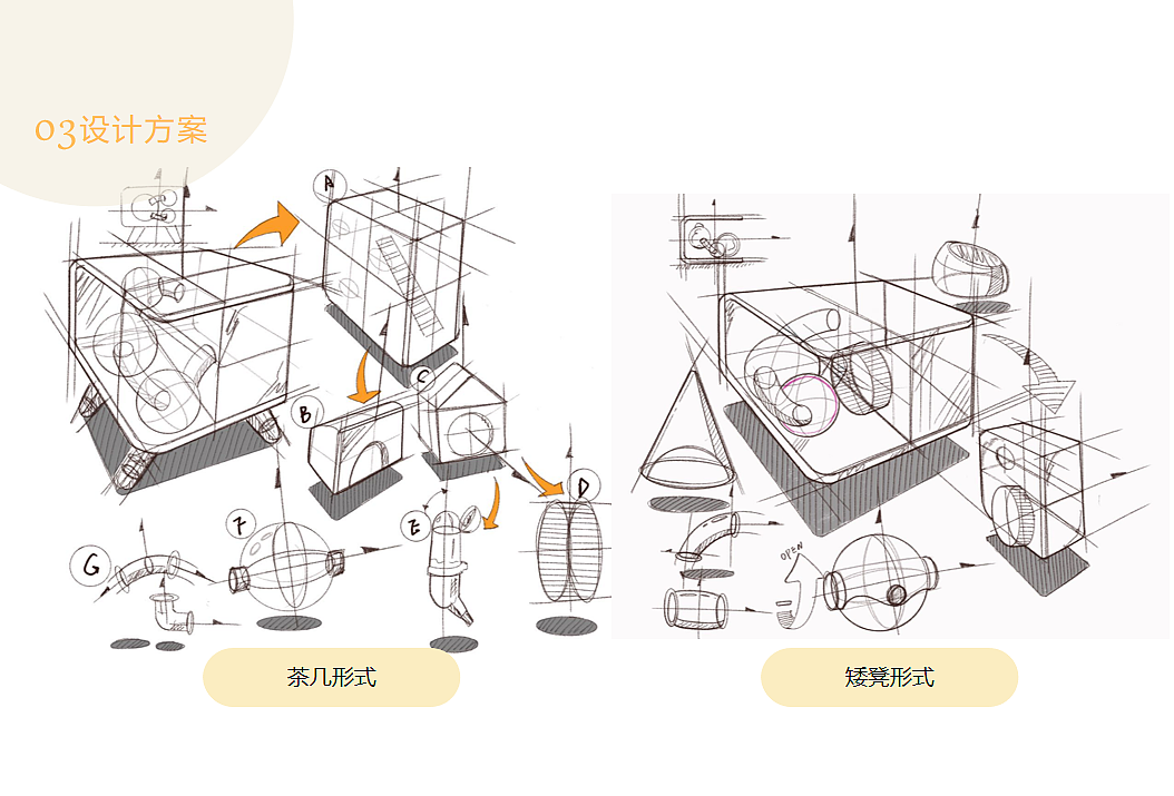 Pets and furniture，