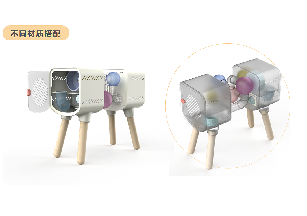 Pets and furniture，