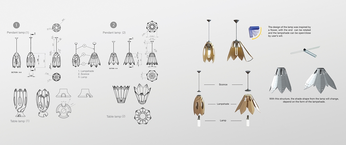 Light on，Lamp group，product design，