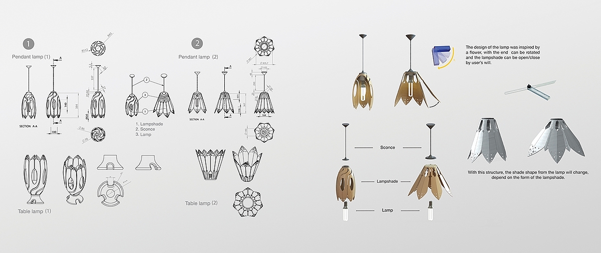 Light on，Lamp group，product design，